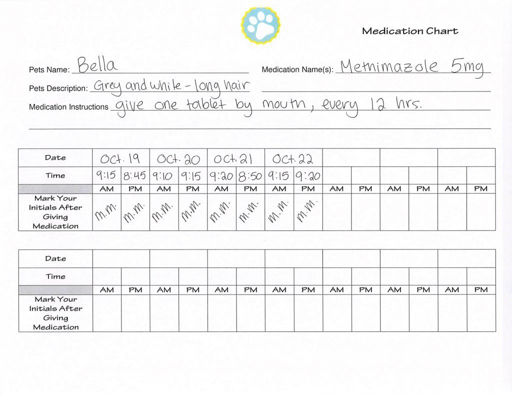 Bella's Example Medication