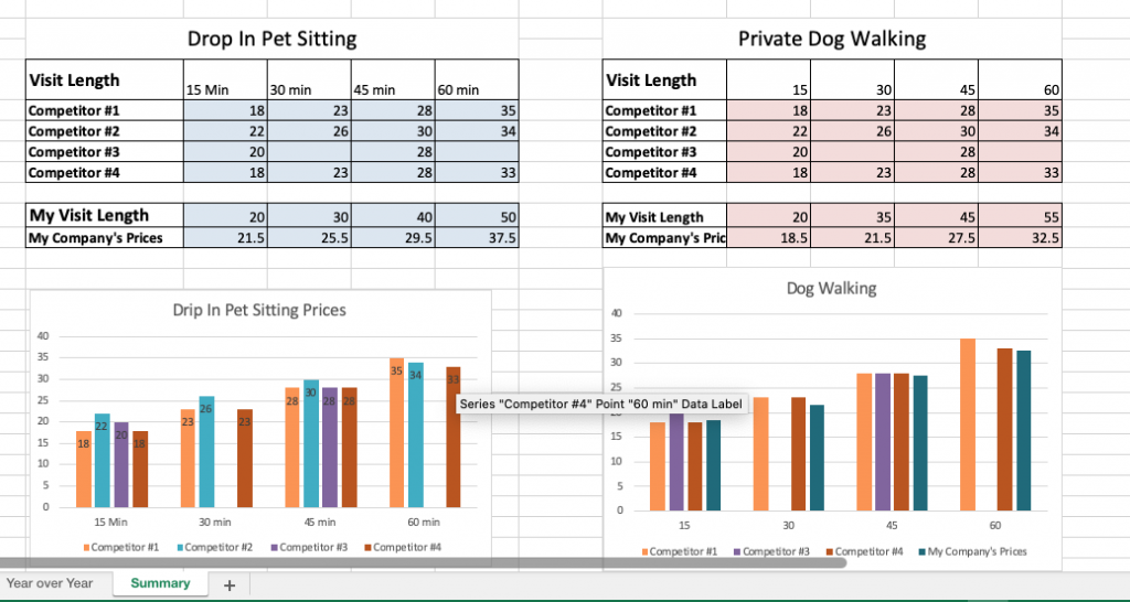 Pricing Excel Sheet