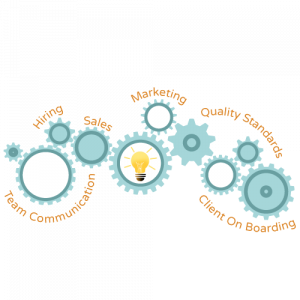 Geers of Operations small