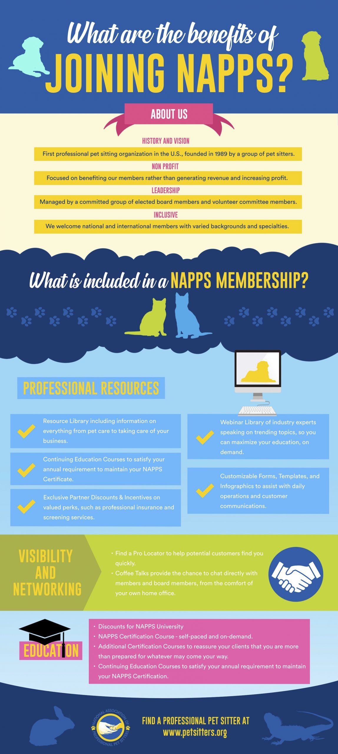 The benefits of joining NAPPS